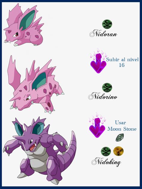 nidoran evolves|what level does nidoran evolve.